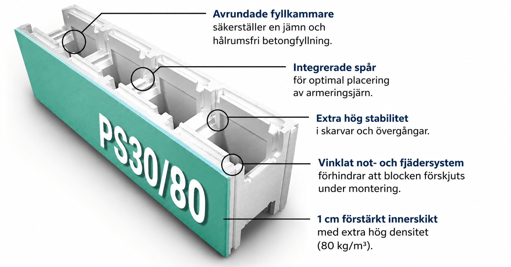 Thermopool Pro komplett 8 × 4 × 1,5 m PS30/80 med blå 0,8 mm blå liner. - Bild 6
